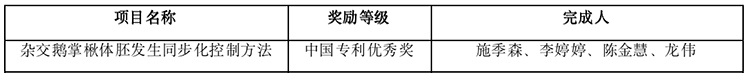 202307111707094989vct98
